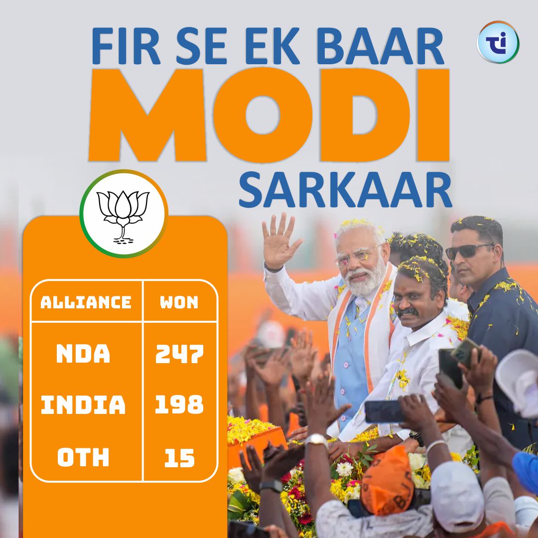 Th Election Results 2024: A Third Term set for BJP led NDA